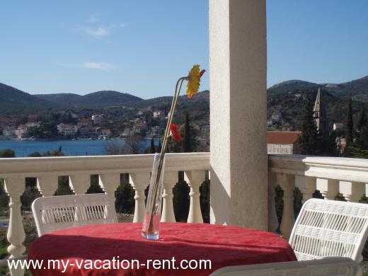 Red Apartment Hrvaška - Dalmacija - Dubrovnik - Slano - apartma #404 Slika 2