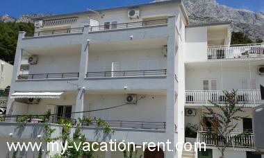 Apartma Baska Voda Makarska Dalmacija Hrvaška #4685