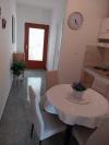 A2(5) Hrvaška - Dalmacija - Makarska - Baska Voda - apartma #4685 Slika 16