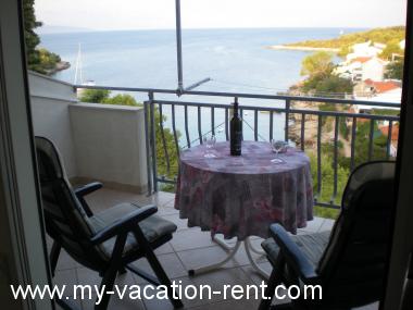 Apartma Cove Basina (Jelsa) Otok Hvar Dalmacija Hrvaška #6421