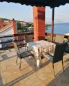 A1(5) Hrvaška - Dalmacija - Otok Hvar - Cove Zarace (Gdinj) - apartma #7575 Slika 14