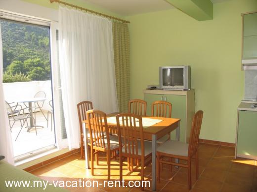 Apartmaji VILLA CERES KLEK Hrvaška - Dalmacija - Dubrovnik - Klek - apartma #857 Slika 9